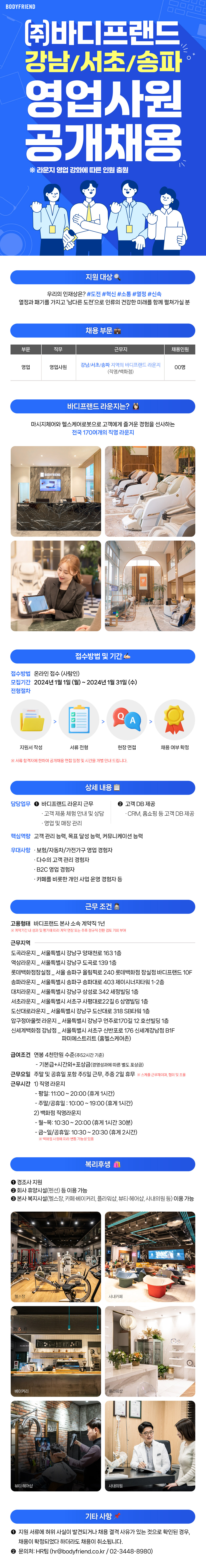 Contents image